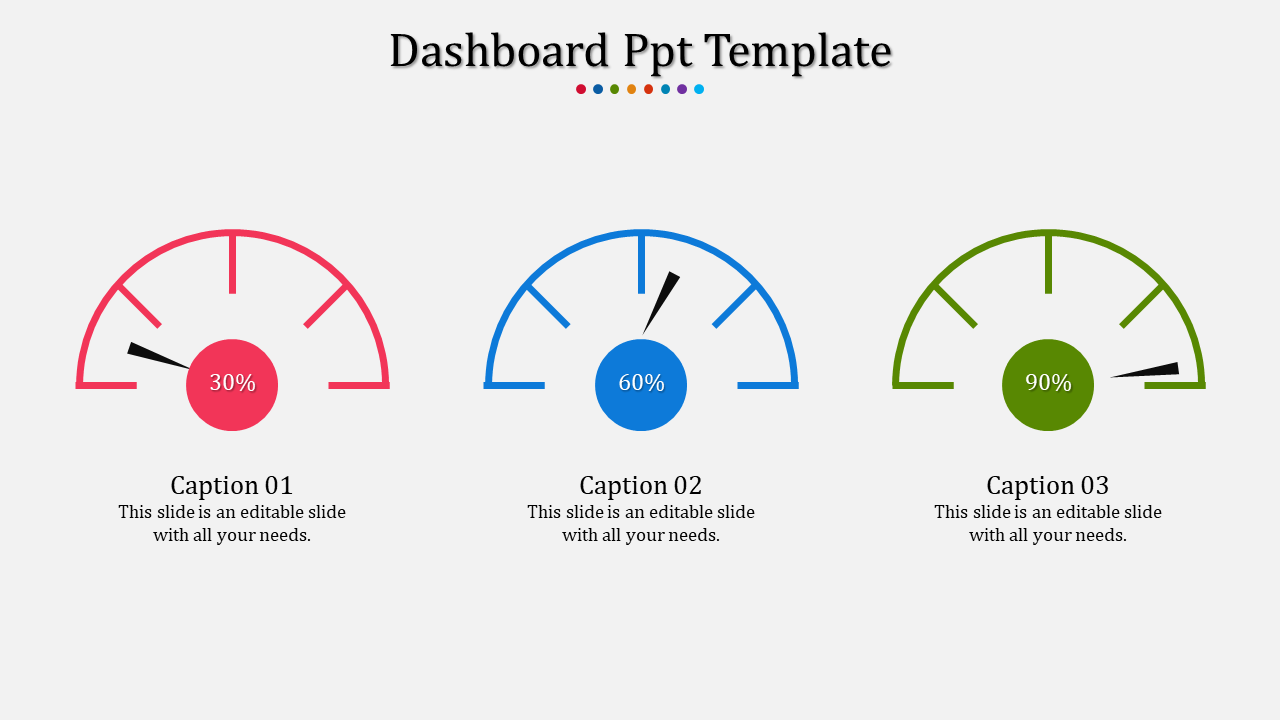 Dashboard PPT template with three colored gauges showing 30, 60, and 90 percent completion with captions.