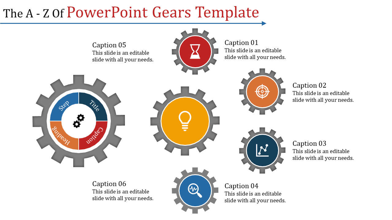 Slide with six gears in various colors, each with text and icons, arranged around a central gear with multiple labels.