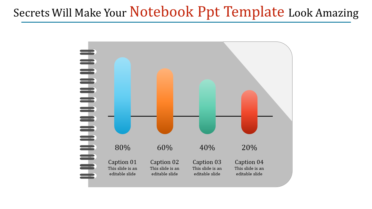 Notebook themed slide with a bar chart in blue, orange, green, and red, showing percentages and captions below.