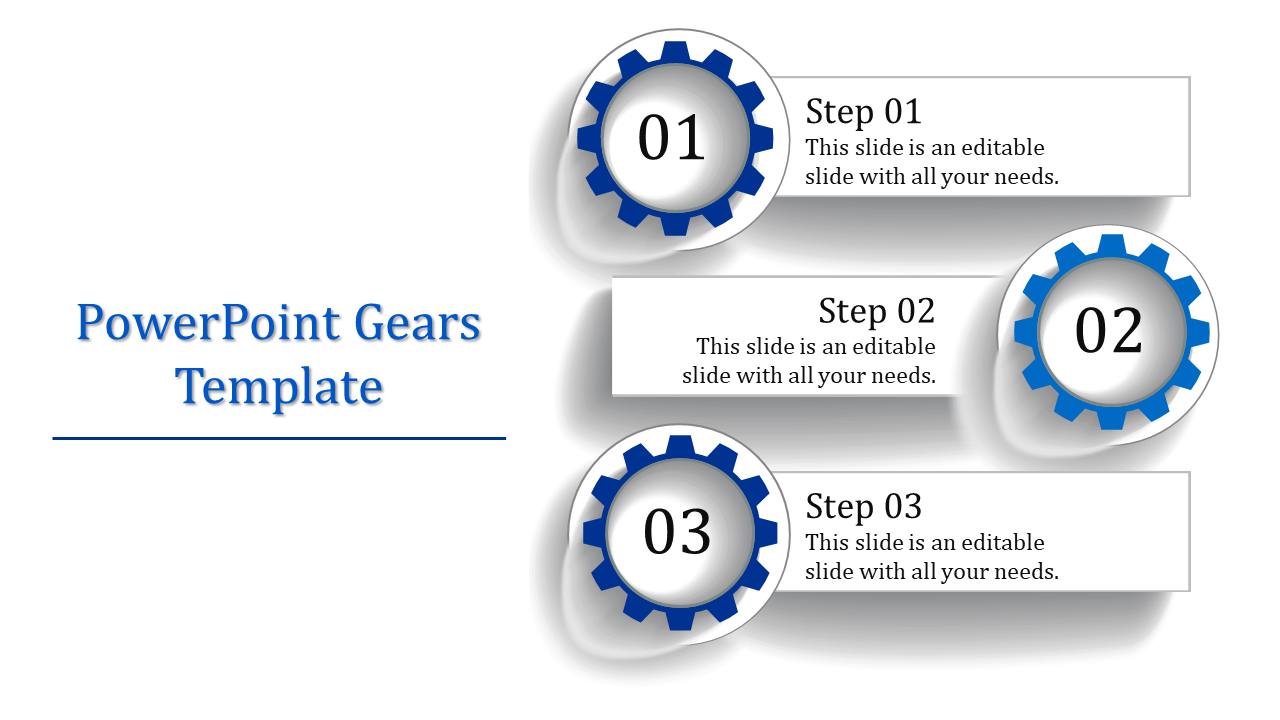 Visual template showcasing three blue gear icons, each numbered and aligned with step descriptions 