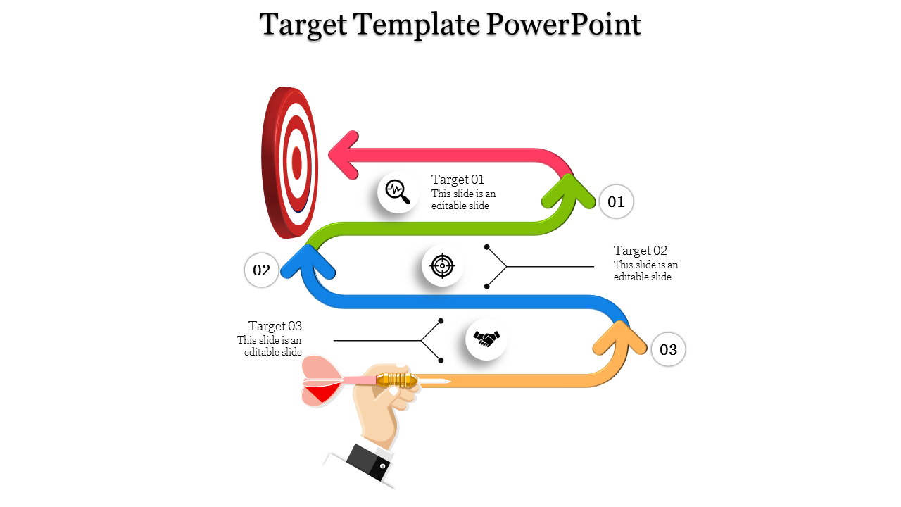 Infographic with pink, green, blue, and orange arrows linking three steps, ending at a bullseye target on a white background.