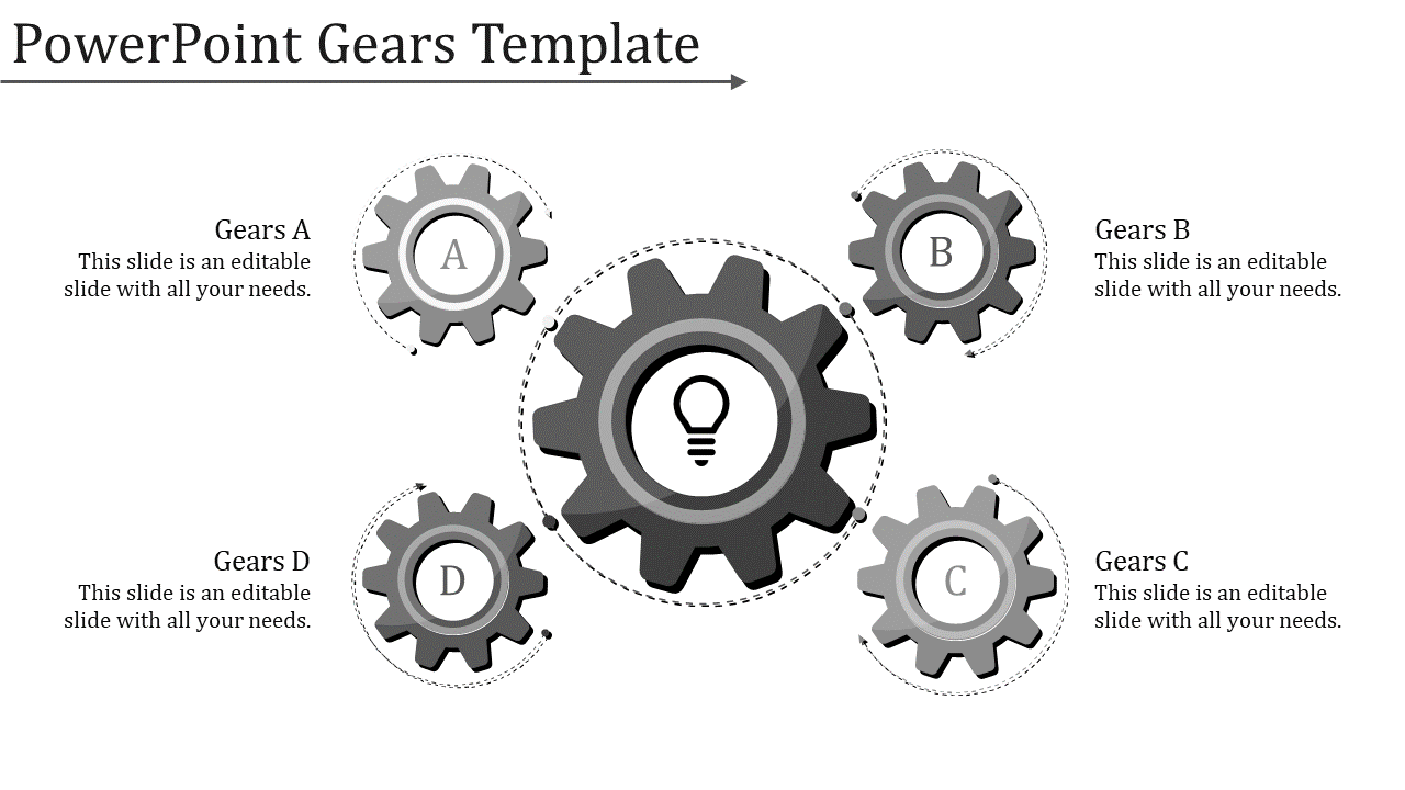 Circular layout of interconnected gray gears with a central light bulb icon and four captions around it.