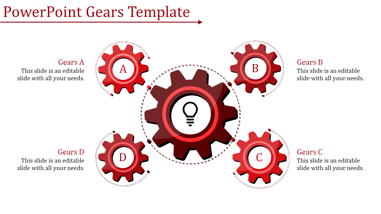 Circular layout of interconnected red gears with a central light bulb icon and four captions around it.