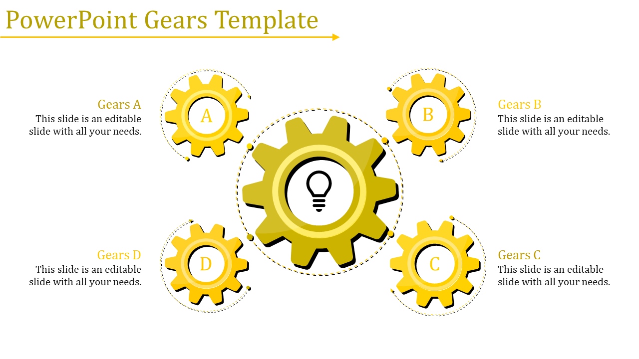 PowerPoint template featuring four yellow gears labeled A, B, C, D, with a central gear containing a lightbulb.