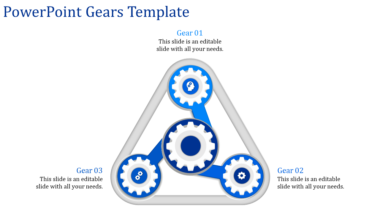 Triangular design with three blue and gray interlocked gears, labeled with captions on a white background.