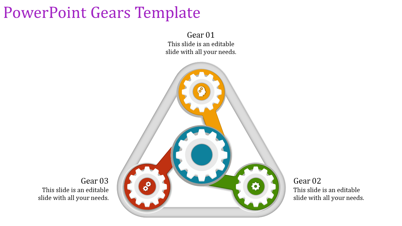 Slide with a gray triangle layout with three interlocking gears in red, yellow, and green with central blue, each with text.