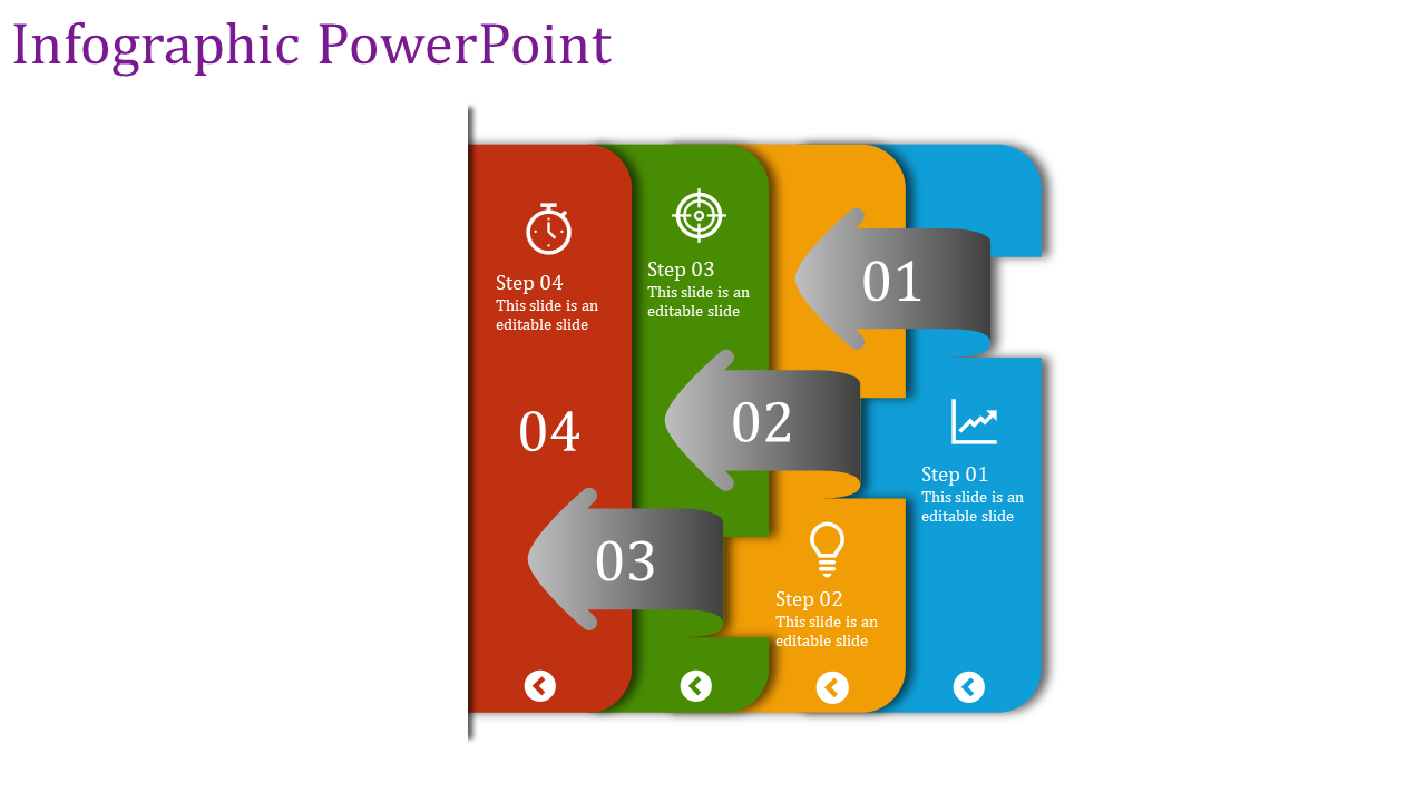 Colorful infographic with layered panels in red, green, orange, and blue, featuring steps and gray numbered arrows.