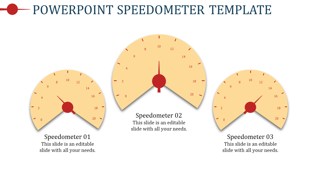 PowerPoint speedometer template featuring three speed gauges.