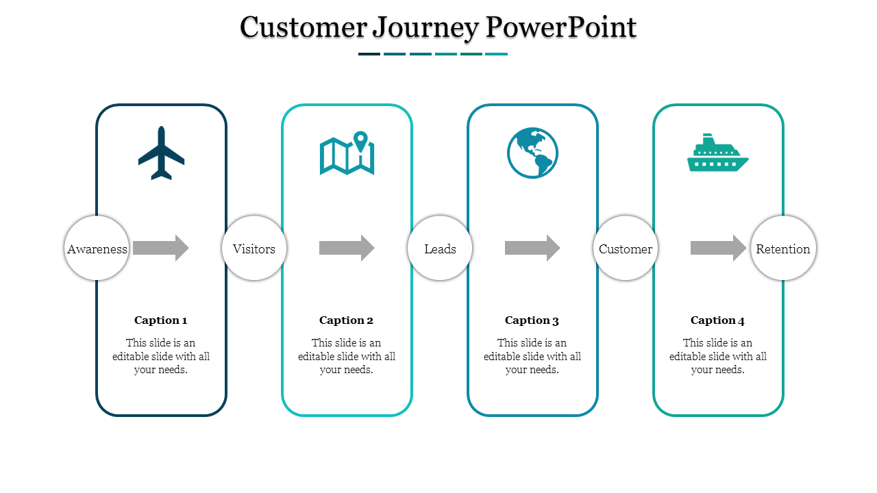 Linear process flow with blue and teal highlights, showing five stages of the customer journey with relevant icons.