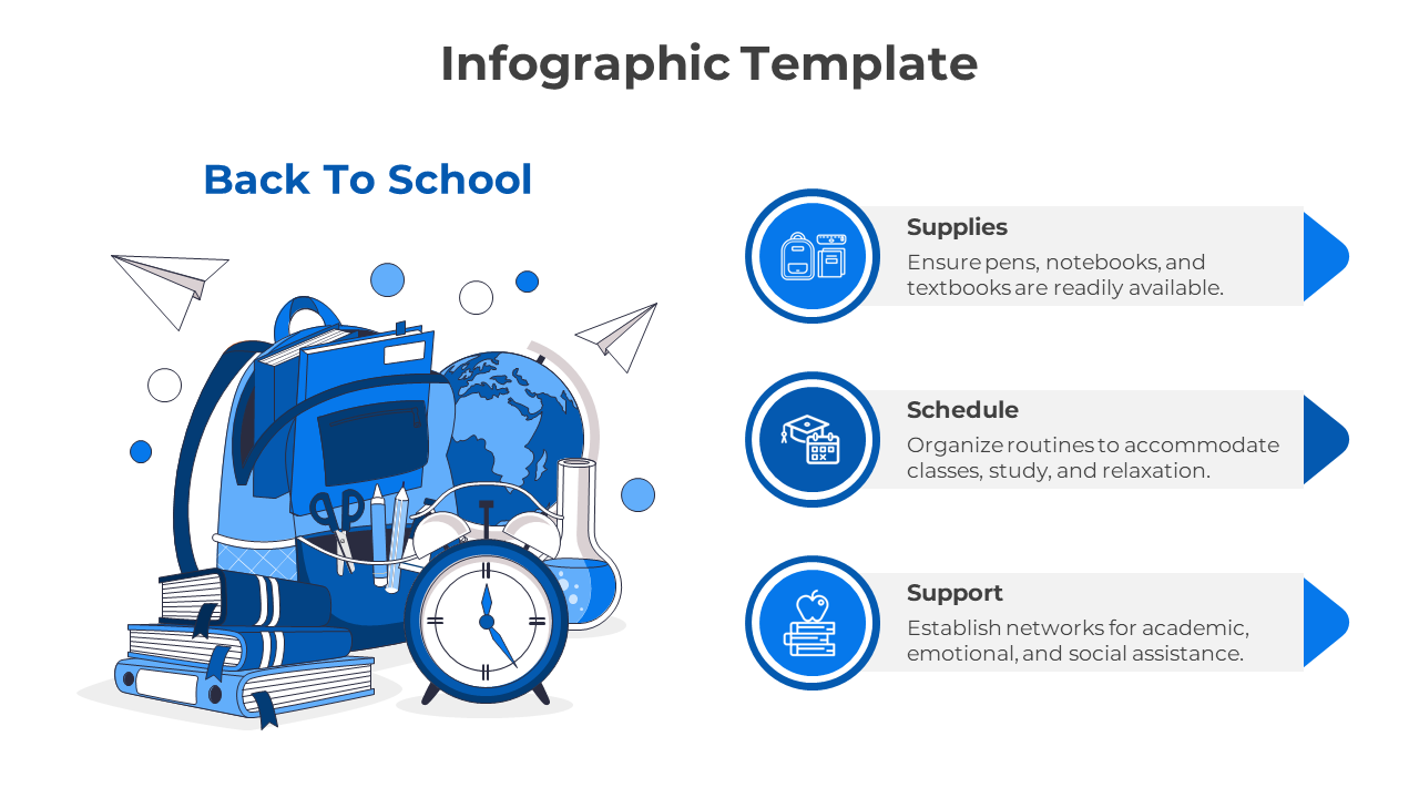 Our Predesigned Infographic PowerPoint And Google Slides