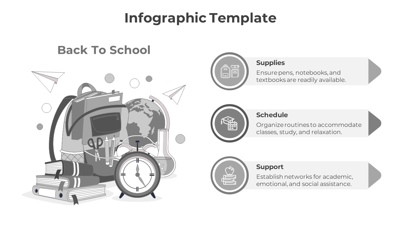 Grayscale back to school graphic with supplies and a clock, alongside three vertically aligned steps with text and icons.