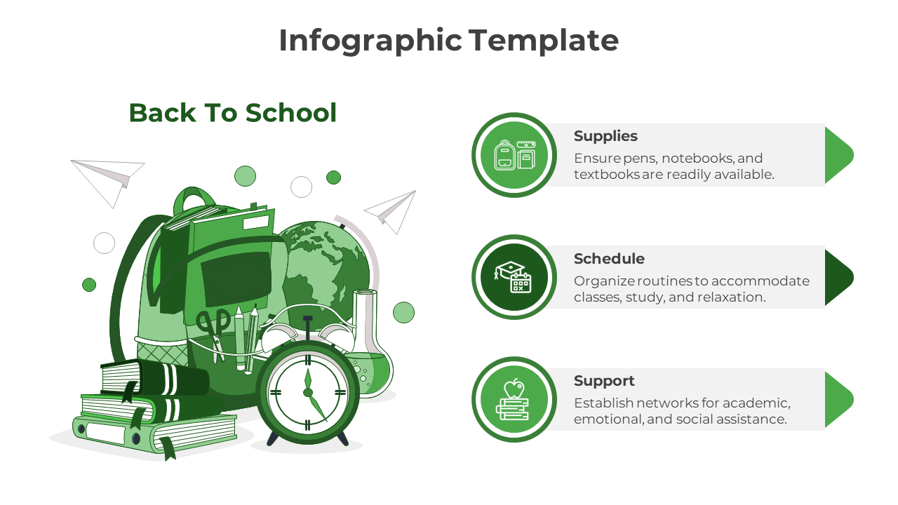 Green themed school items on left, including a backpack and clock, with three right aligned text sections and icons.