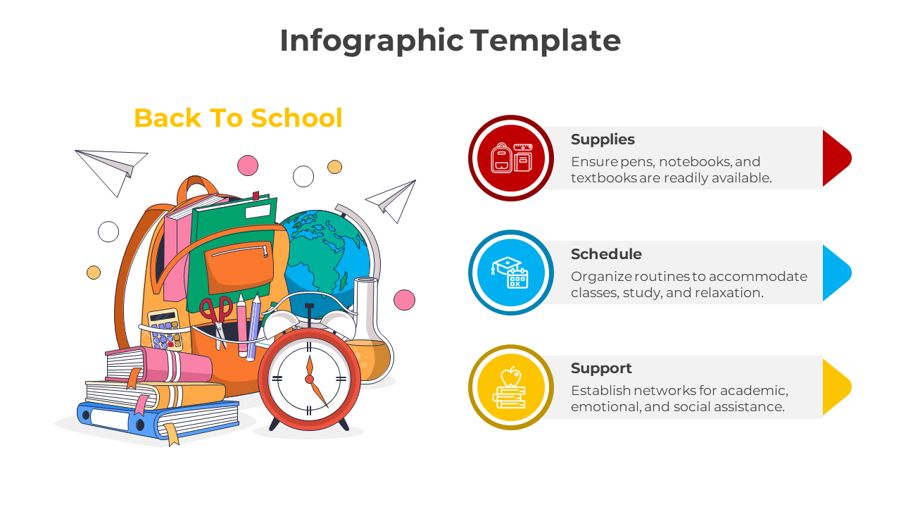 Back to school infographic with a backpack, globe, and clock, paired with three colored steps in red, blue, and yellow.