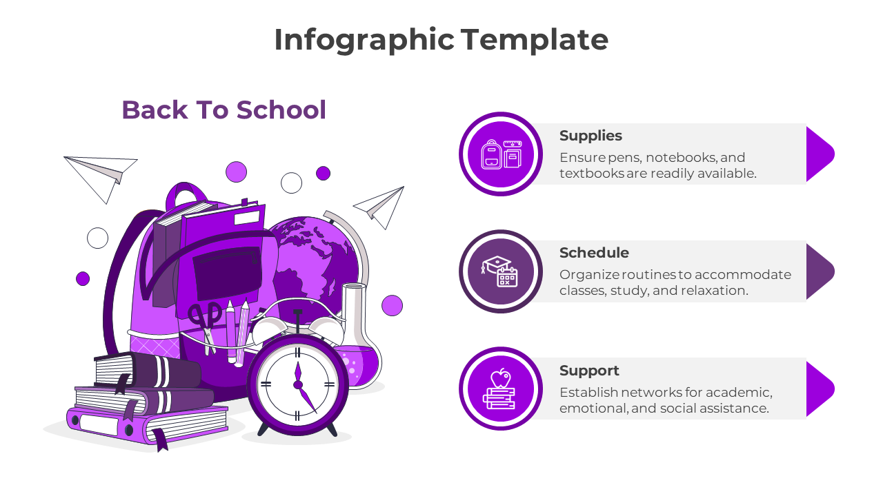 Back-to-school graphic in purple, displaying a backpack, clock, books, and globe on the left, and step-by-step sections.