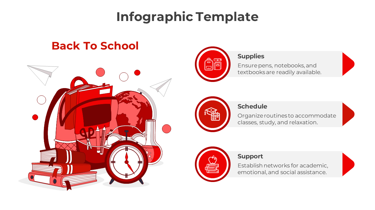 Back to school infographic featuring a red globe, backpack, and school items, with a list of three labeled steps with icons.