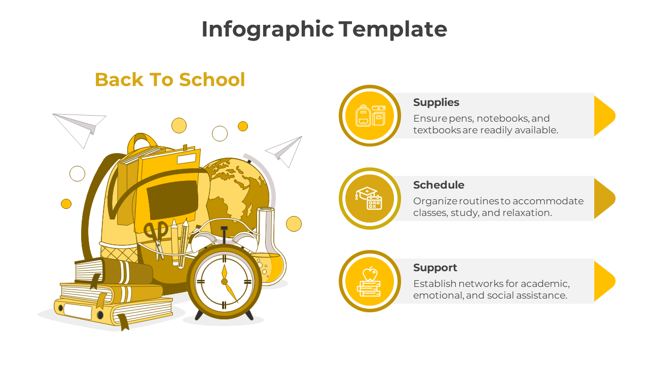 Yellow themed back to school infographic with a backpack, globe, and supplies, focusing on schedule and support guidance.