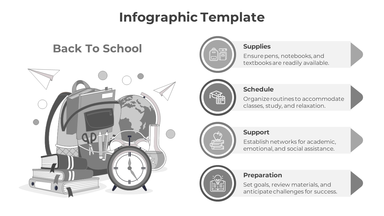 Gray themed school template featuring a backpack, globe, and four steps for planning and support on the right.