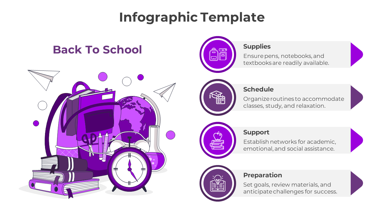 Back to school infographic with purple visuals of supplies, clock, and four steps listed in a vertical layout.