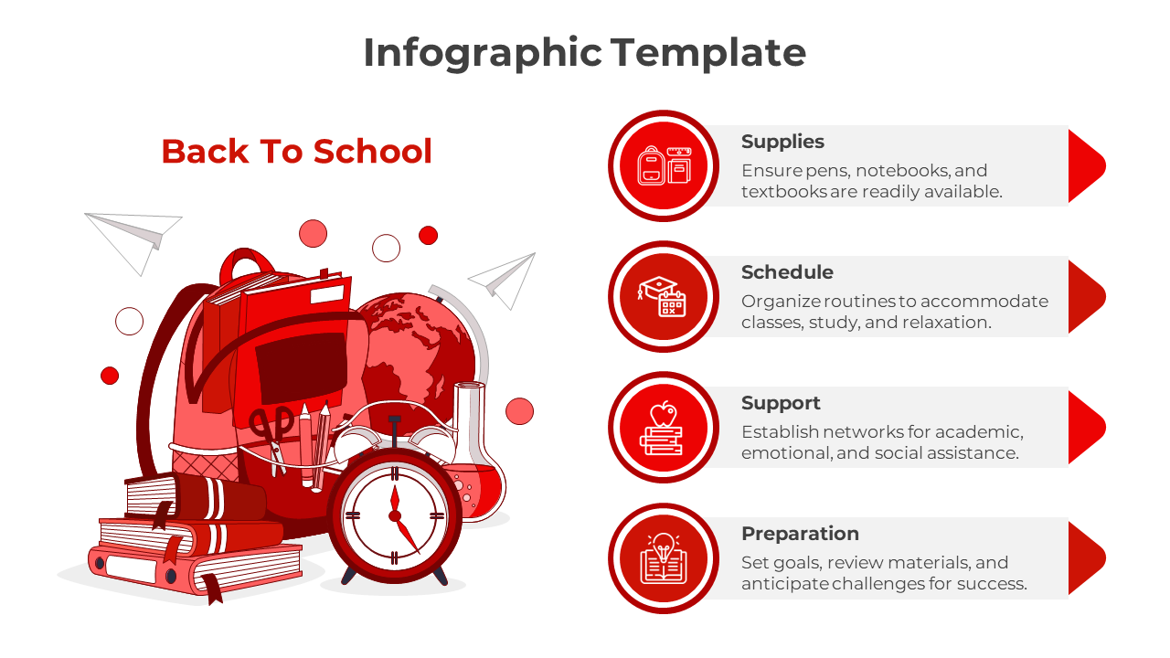 Back to school infographic in red, showcasing preparation tips with icons for supplies, schedule, support, and preparation.