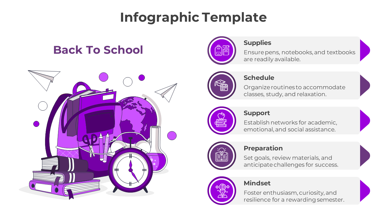 Illustration of school supplies with a clock and backpack, paired with five purple highlighted steps in a vertical list.