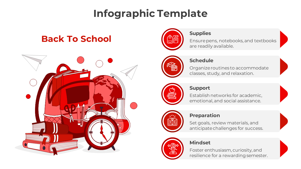 Back to school infographic slide featuring a red theme with icons and categories like supplies, schedule, and preparation.