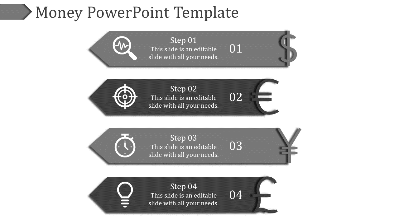 Best Money PowerPoint Templates for Budget Management