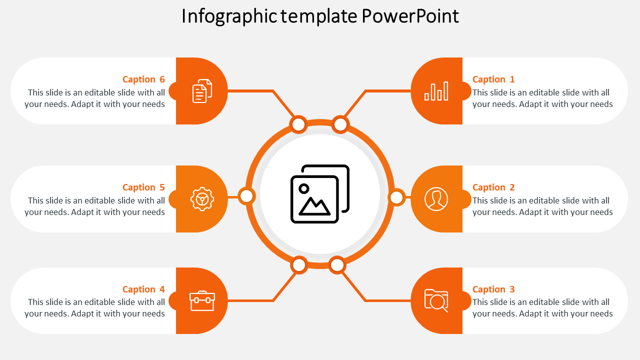 Circular infographic layout with an orange central ring connecting six sections, each featuring icons and text boxes.