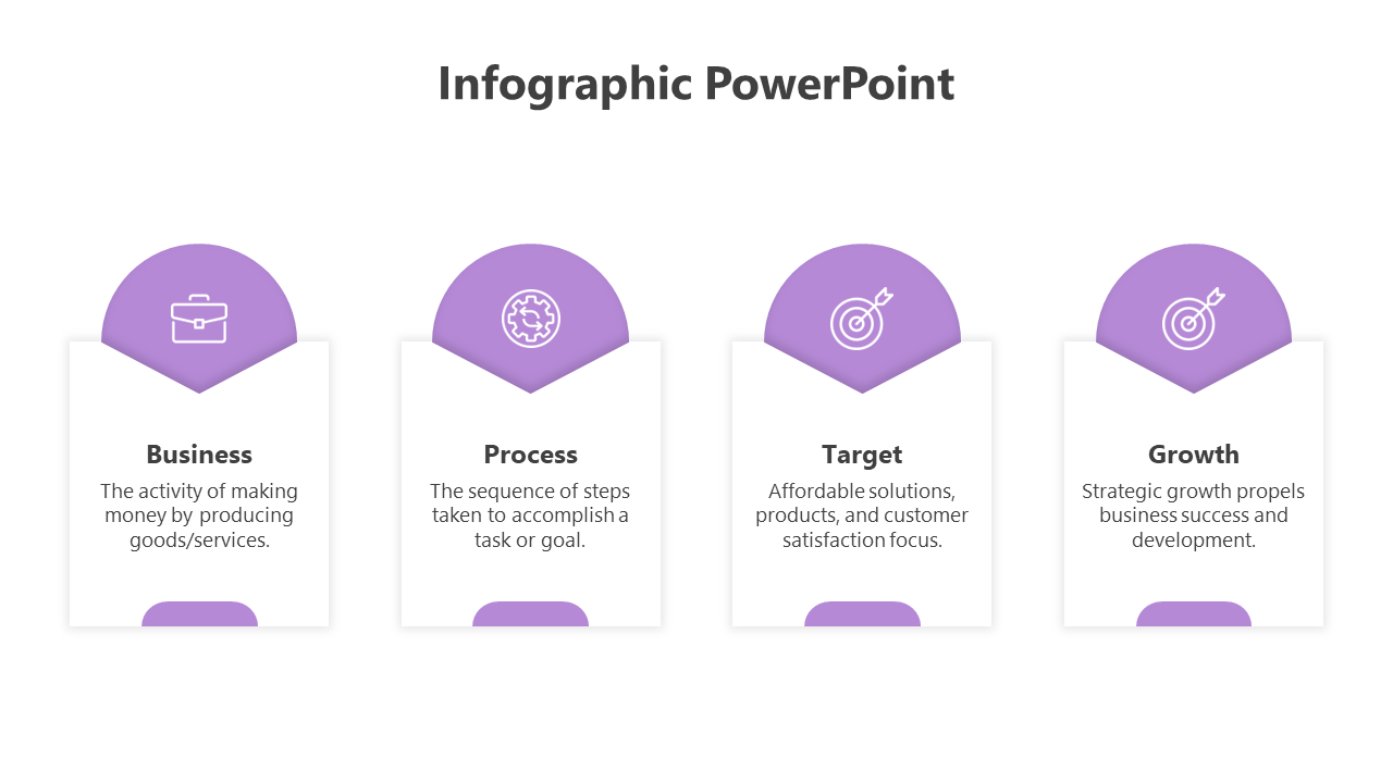 Infographic slide with four sections labeled Business, Process, Target, and Growth, each paired with a purple icon.