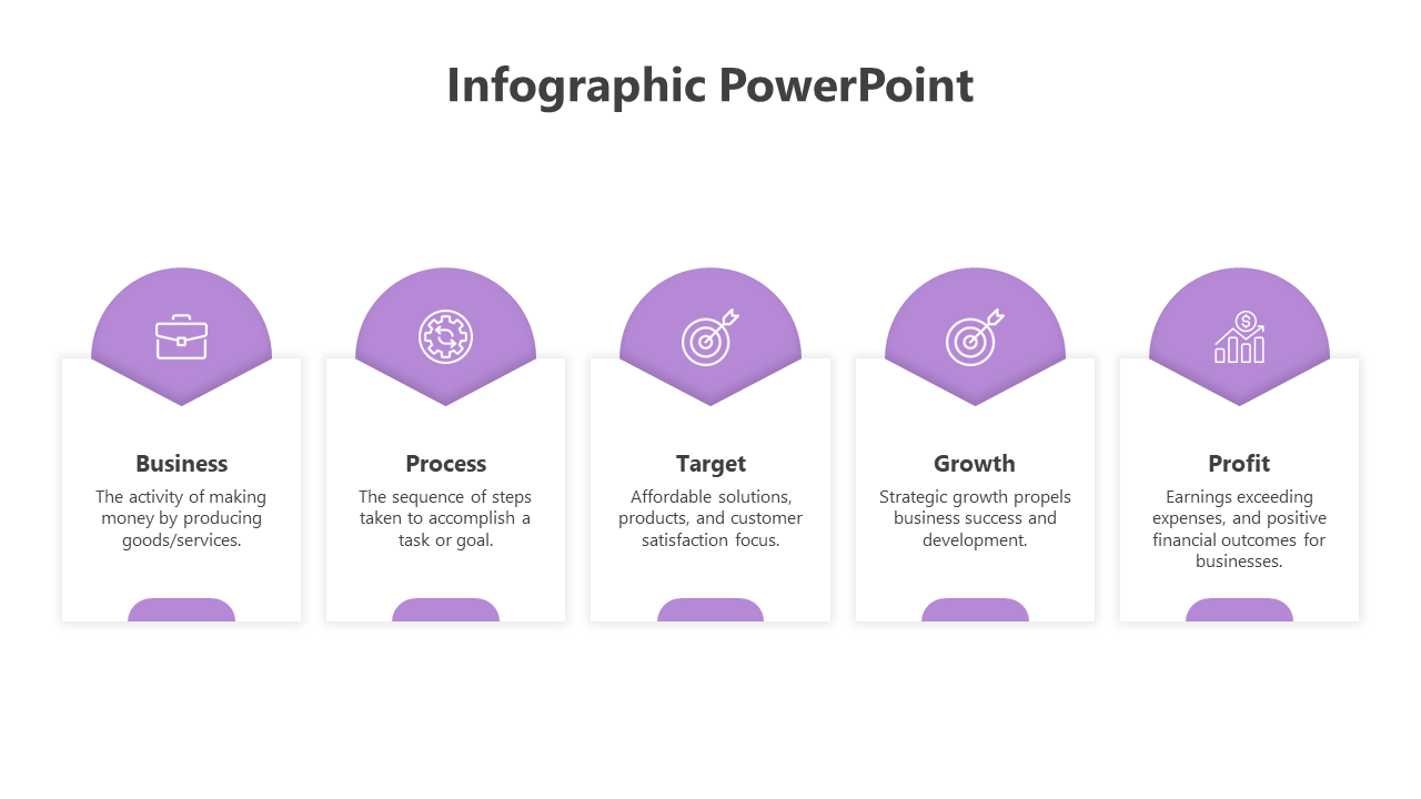 Infographic layout featuring five purple icons and white text boxes for business related topics