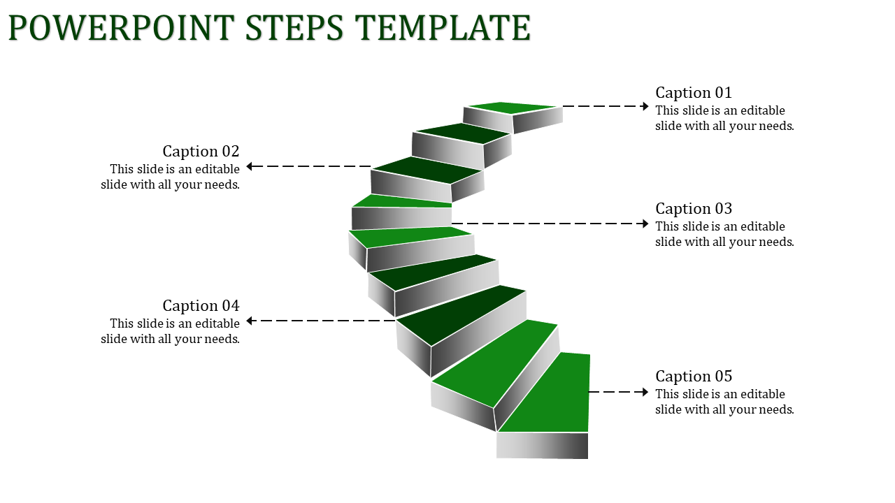 Spiral staircase design in green and gray with five labeled captions connected by dashed lines to each step