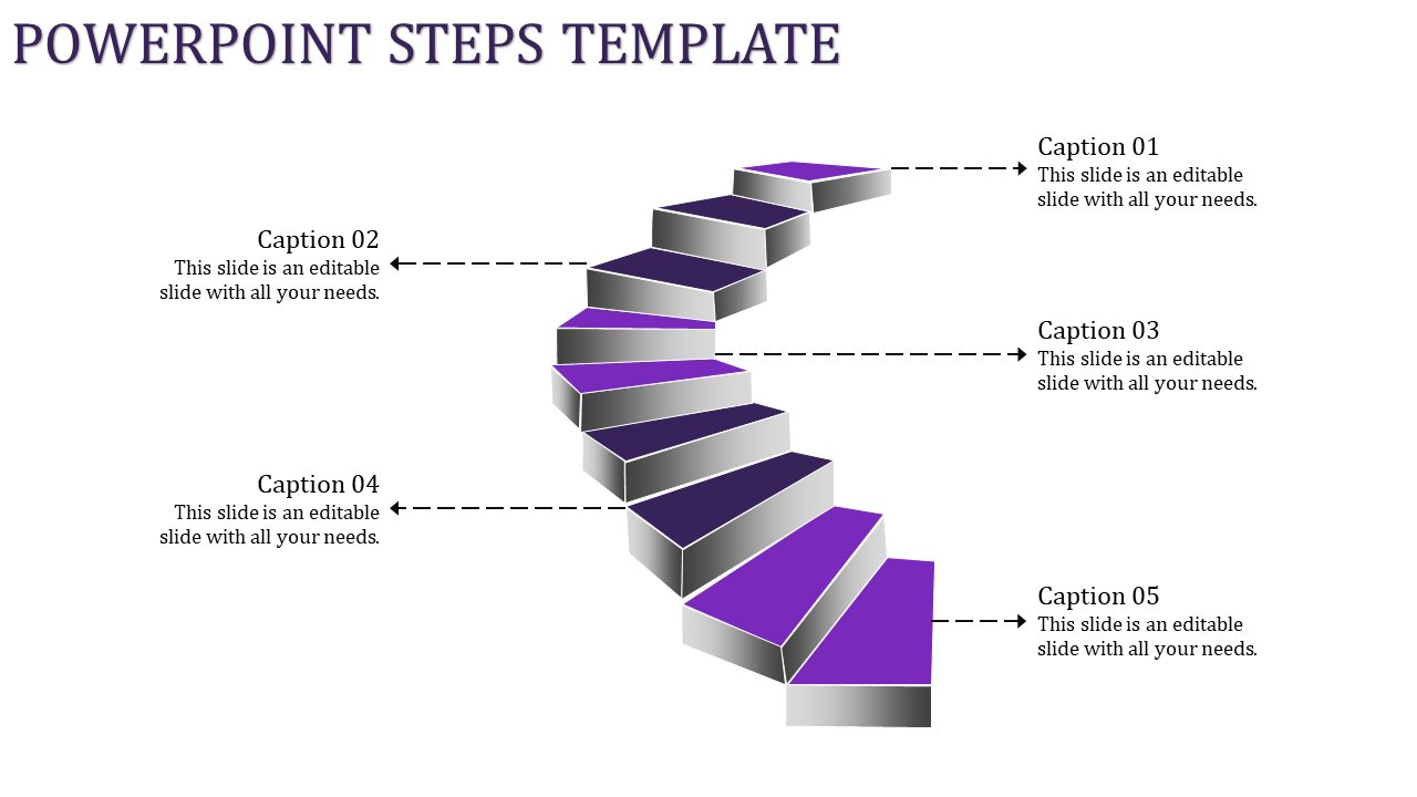 3D purple staircase layout with steps and five captions pointing to each level, on a clean white background.