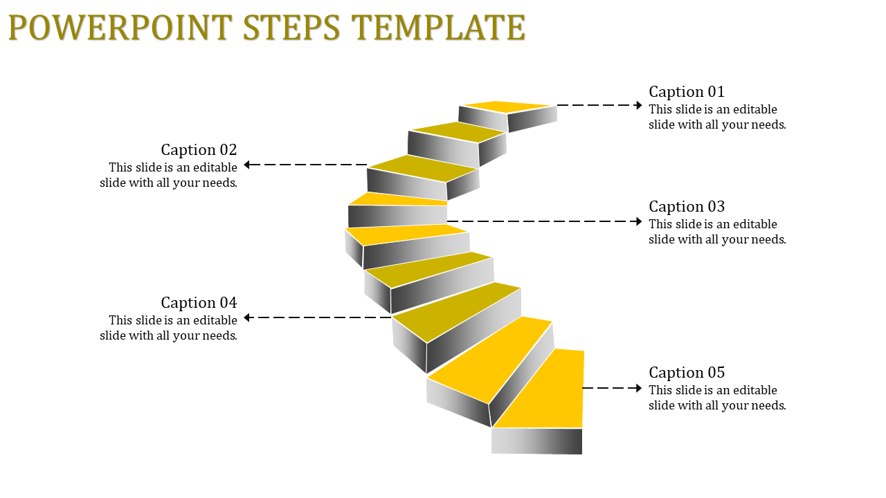 3D yellow staircase moving upward in a spiral, with five captions connected to different steps along the path.