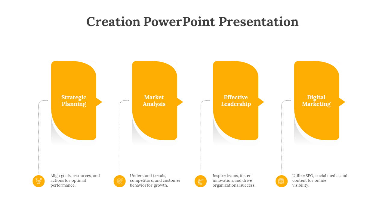 A Four Layer Model Creation PPT Template And Google Slides