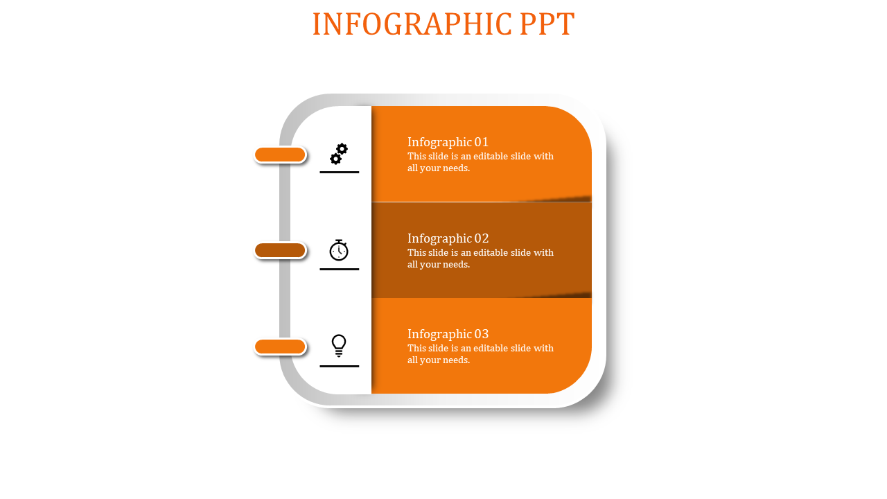 Detailed Infographic PPT Presentation for Strategic Insights