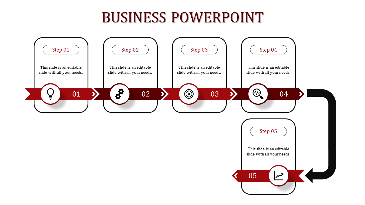 Editable Business PPT Presentation Templates & Google Slides