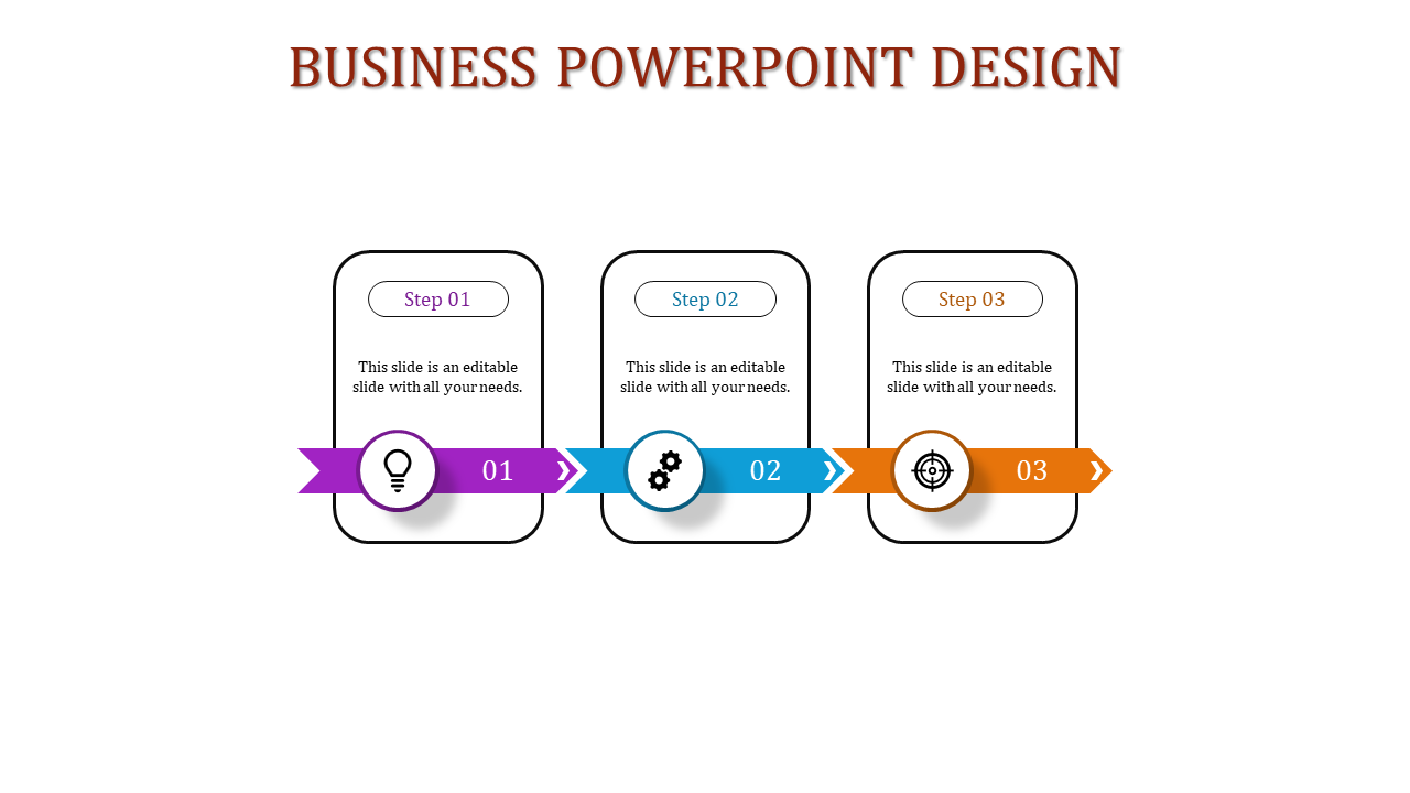 Business process slide with three steps labeled  in three steps each step connected by a sequence with a caption areas.