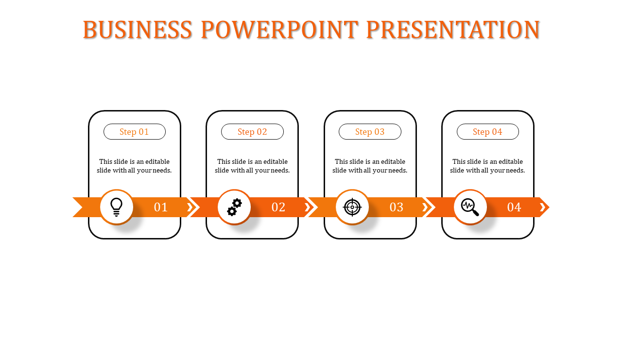 Business slide with four rounded white boxes and orange arrows, featuring numbered icons and captions in sequence.