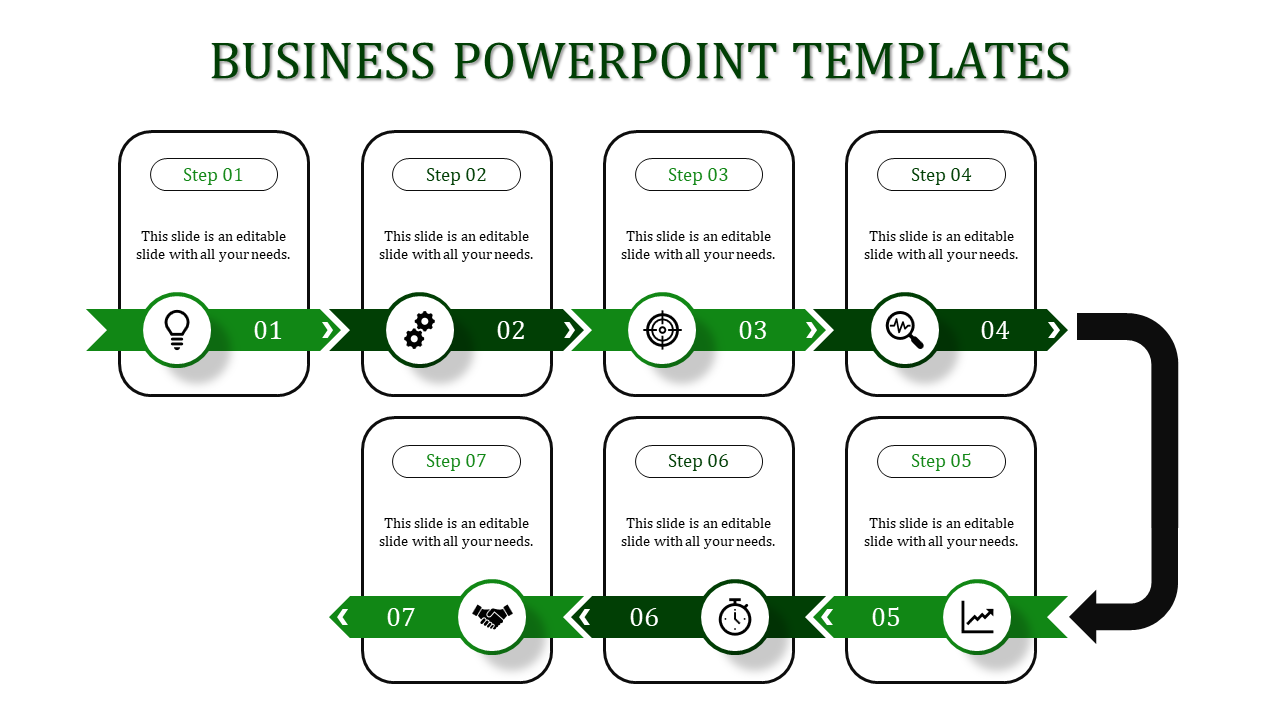 Seven step business PPT template with green arrows, icons, and descriptions in a structured layout with placeholder text.