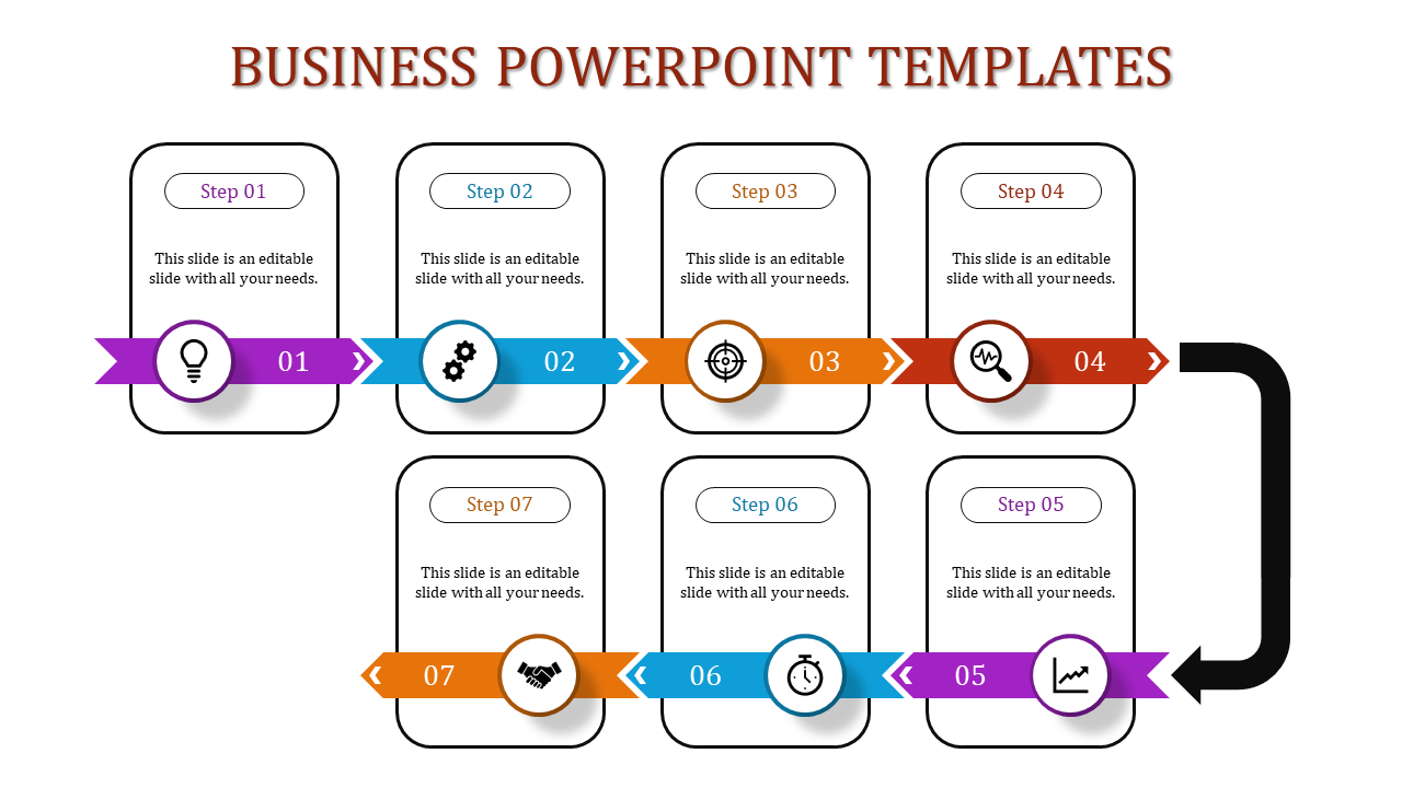 Seven step business PowerPoint template with colorful arrows, icons, and descriptions in a structured layout.