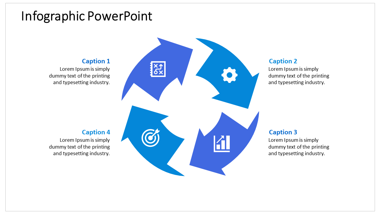 Four blue circular arrows forming a cycle with icons inside, surrounded by captions at the corners.