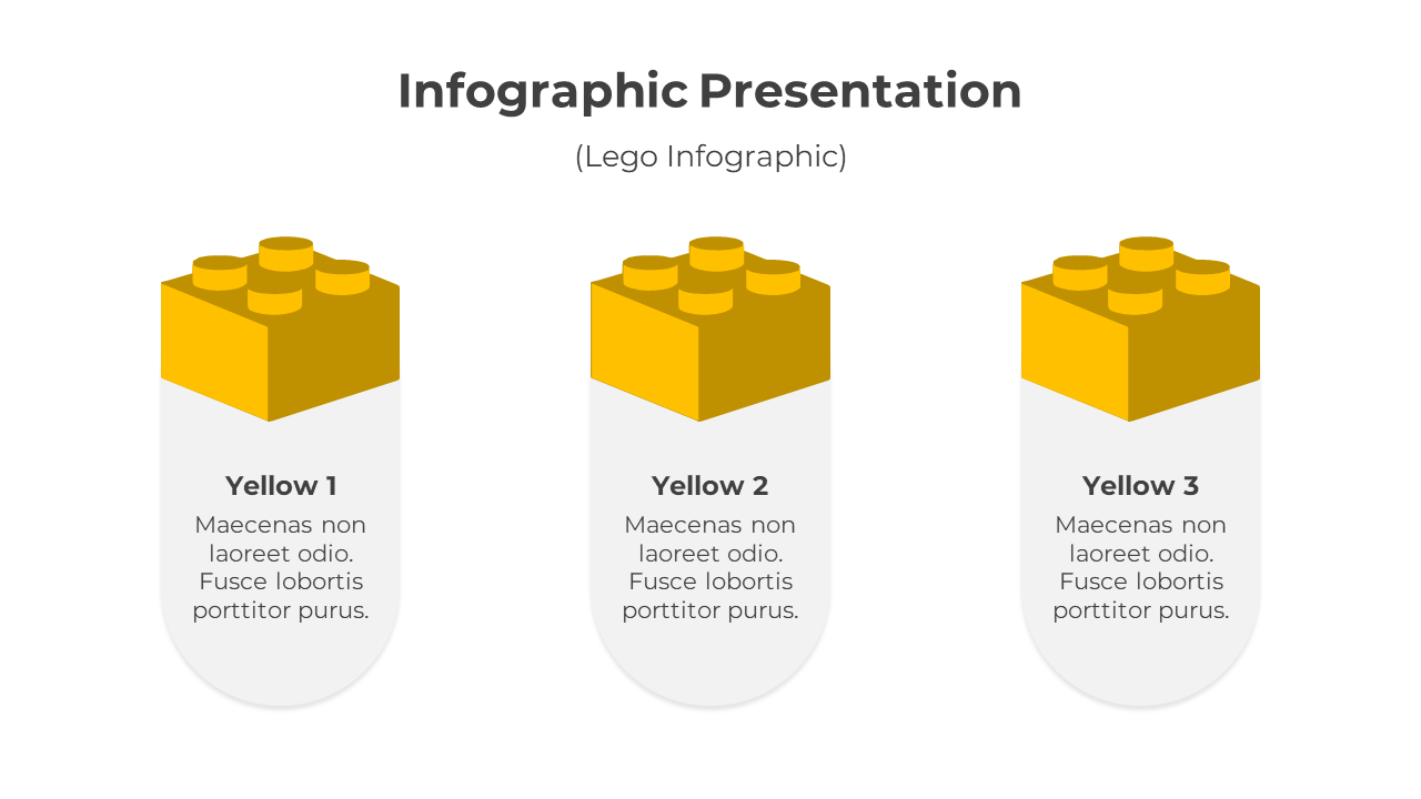 Three yellow Lego blocks, linked with gray text box below, each with captions, on a white background.