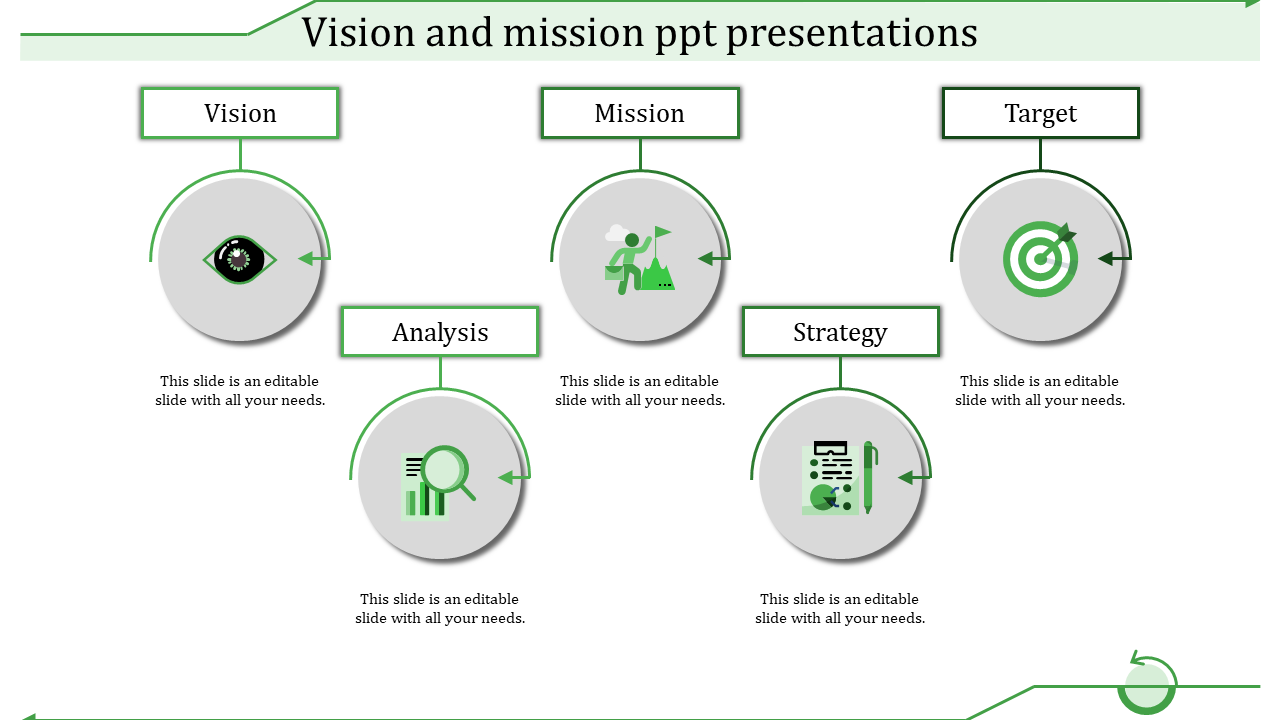 Strategic Vision and Mission PPT for Corporate Success