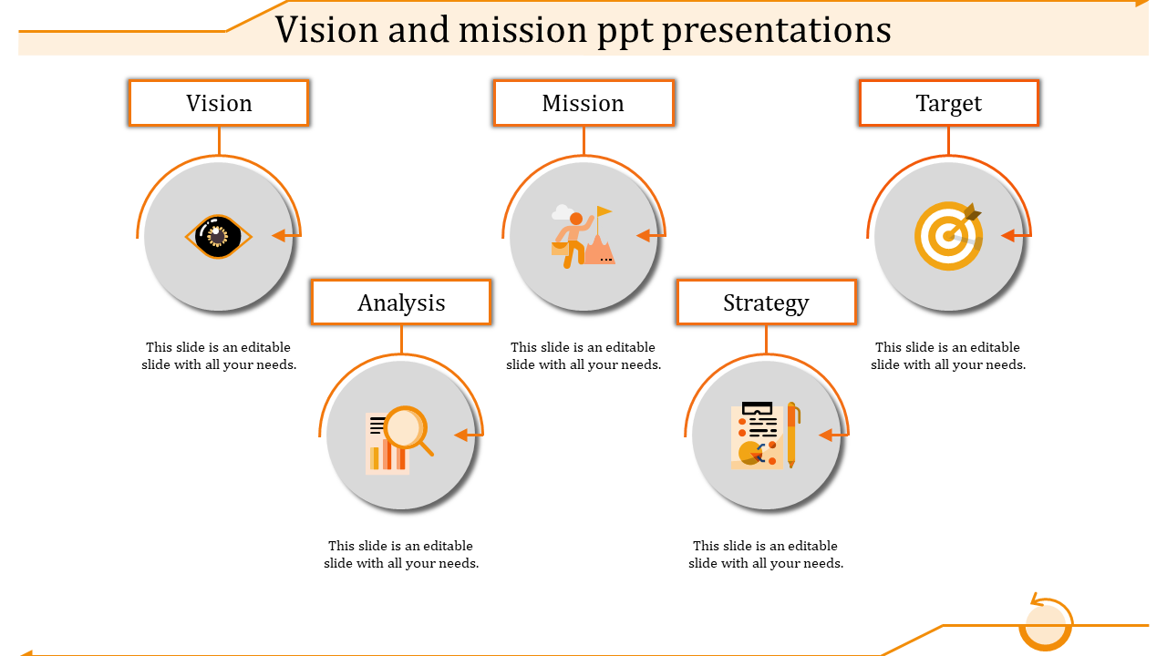 PowerPoint slide for Vision, Mission, Analysis, Target, and Strategy with corresponding icons and placeholder text.