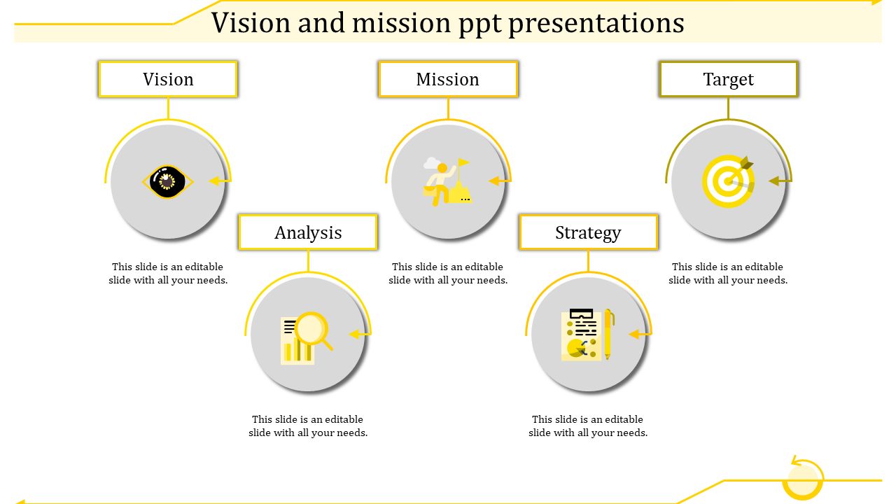 Incredible Vision and Mission Presentation Template