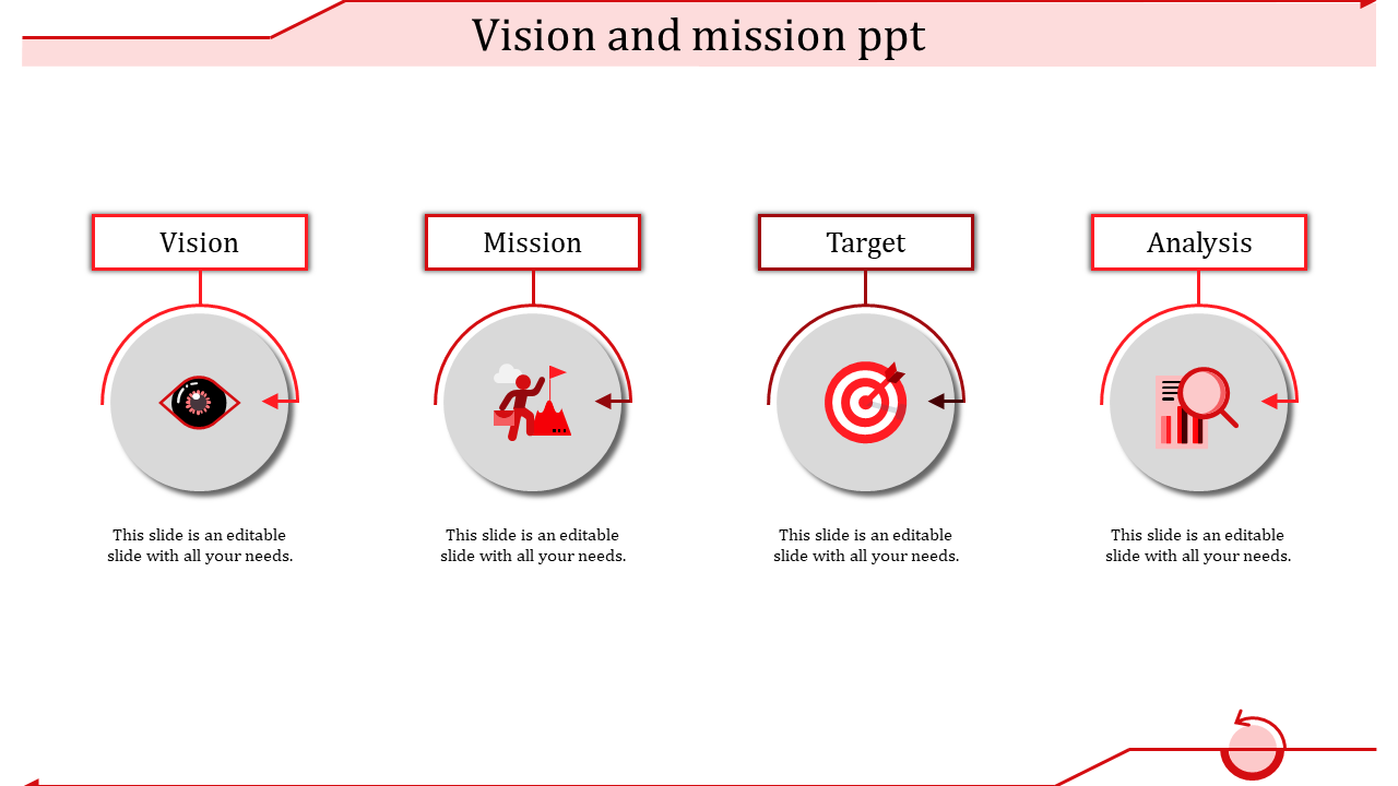 Vision and mission slide with four red and gray themed icons and text boxes connected in a simple, clean layout.