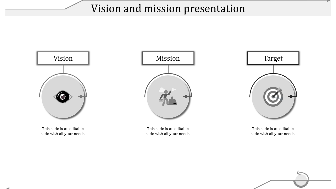 Vision And Mission Presentation And Google Slides-Three Nodes