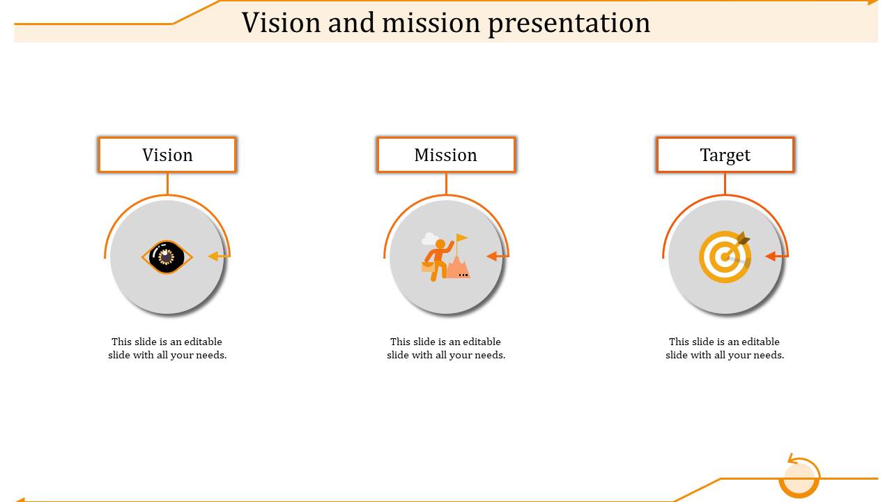 Try Our Predesigned Vision And Mission Presentation-3 Node