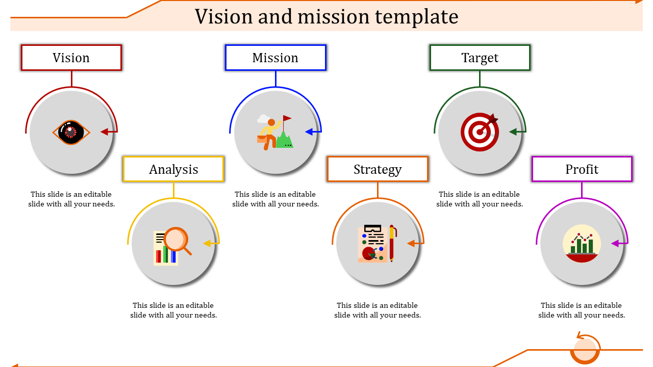 Vision and Mission PPT And Google Slides Presentation