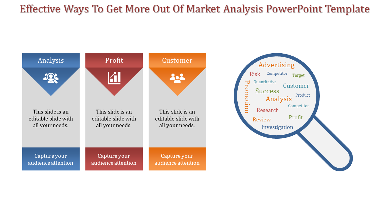 Our Predesigned Market Analysis PowerPoint Template