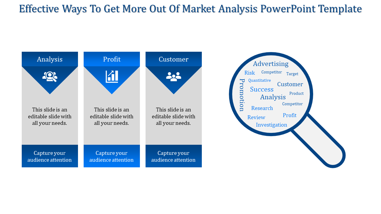 Market Analysis PowerPoint Template for In-Depth Insights